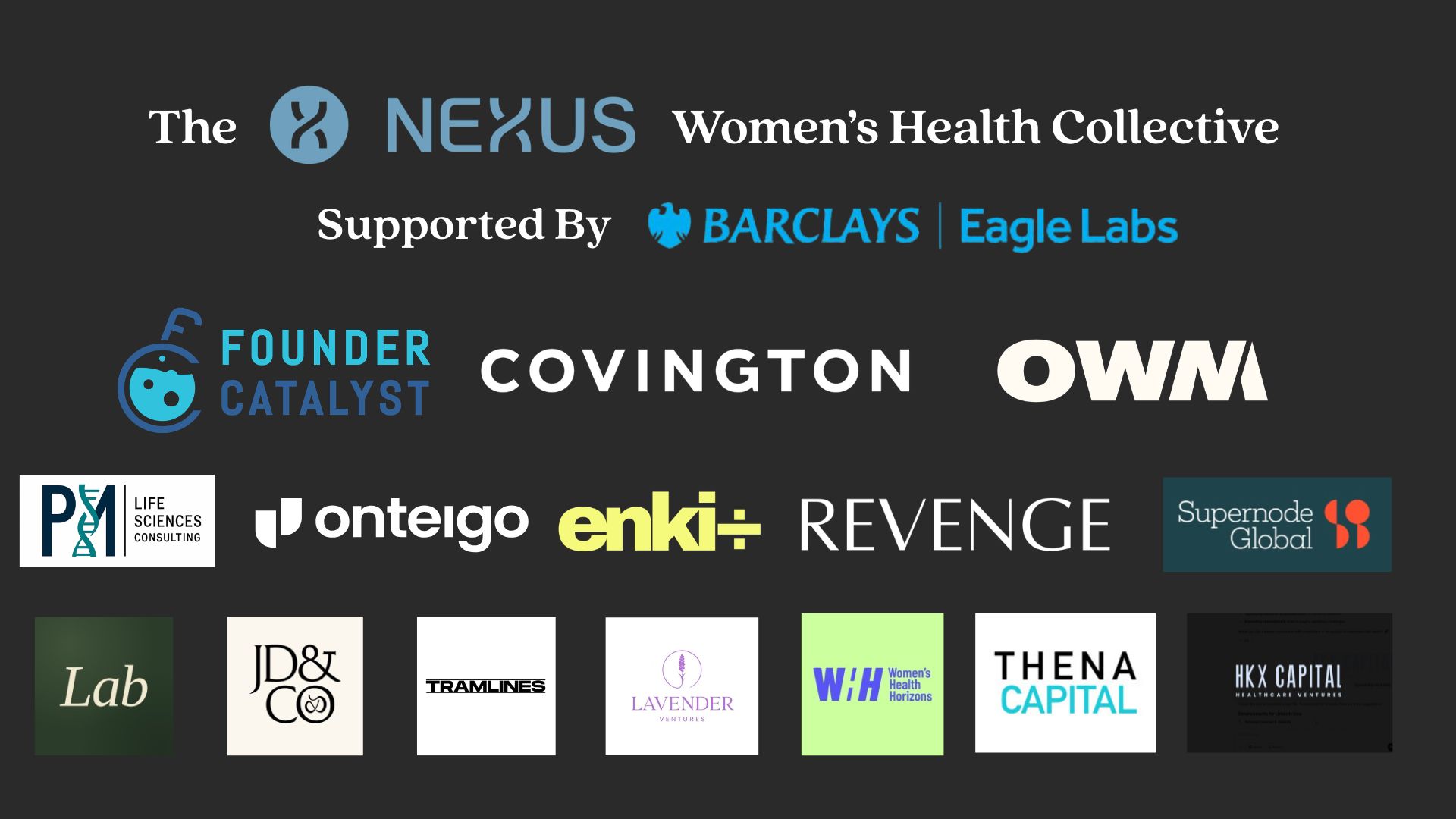The Nexus Womens Health Collective partners, supported by Barclays Eagle Labs