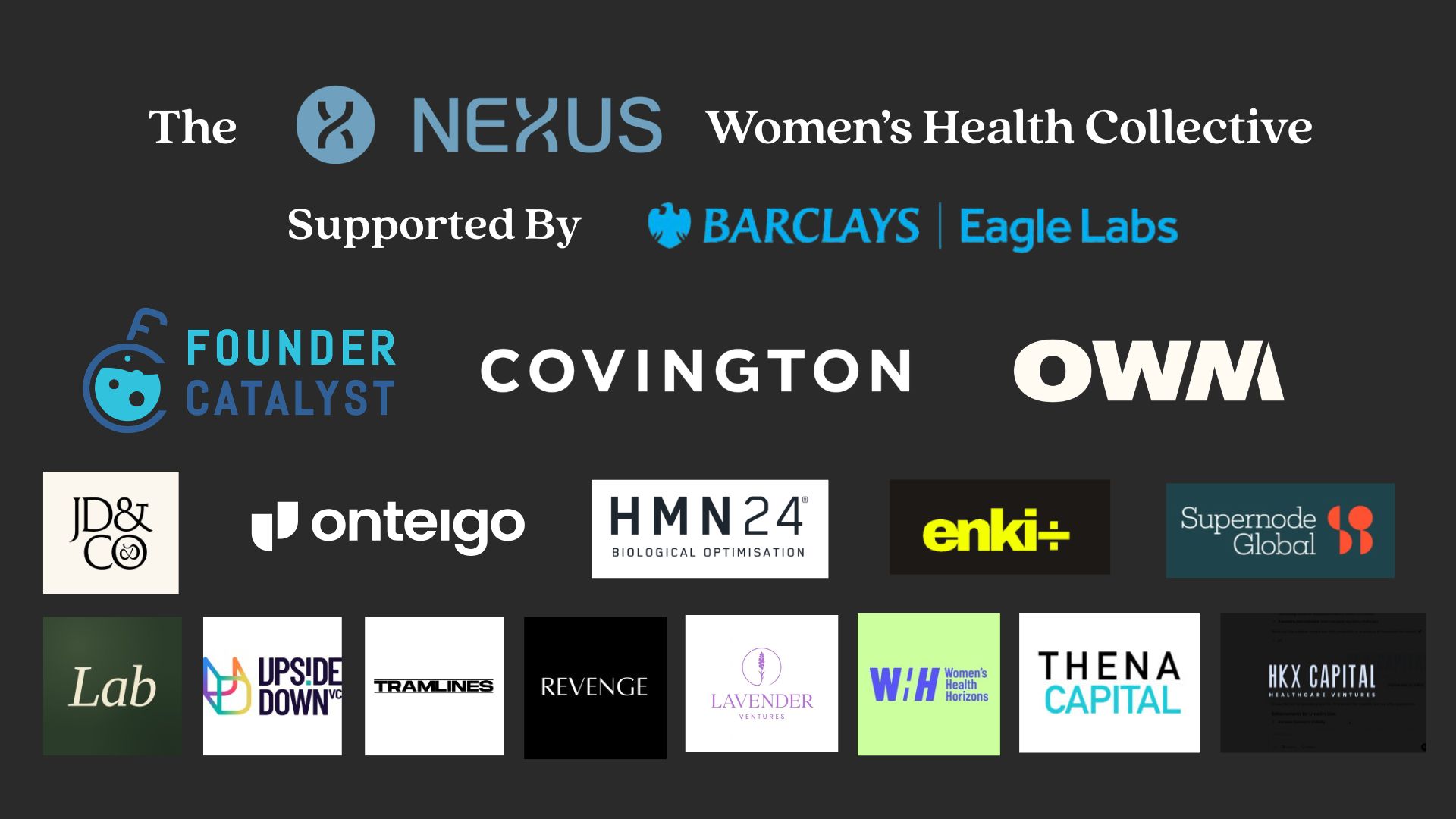 The Nexus Womens Health Collective partners, supported by Barclays Eagle Labs